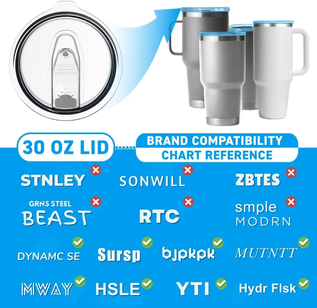 30 oz Pack of 3 Replacement Lids for Yti Tumblers - 3.7 Inch Diameter - Spill Proof Lids Silicon Sliding Covers, Fits Yti Tumblers, Hydro Flsk, Reusable No Leak Design, Splash Resistant 30 oz