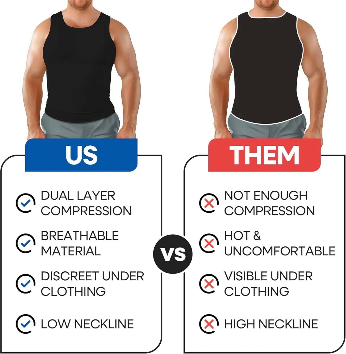 ARMSTRONG AMERICA Compression Shirt for Men | Gynecomastia Compression Tank Top Men | Mens Shapewear Compression Shirts